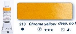 Farba akwarelowa Horadam Schmincke tubka 5 ml nr 213 Chrome yellow deep, no lead